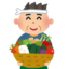 アバター画像